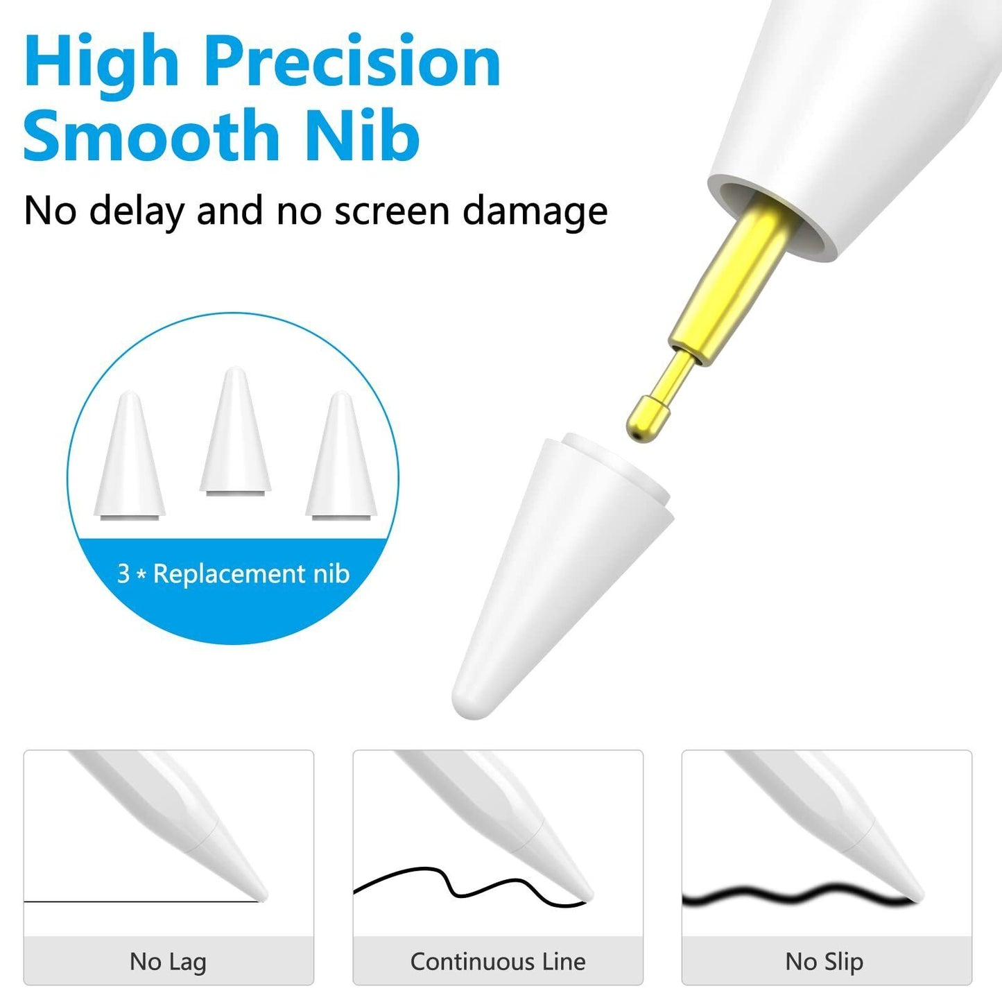 For Pencil 2nd Generation Stylus Pen For IPad-iPad Air-iPad Mini-iPad Pro
