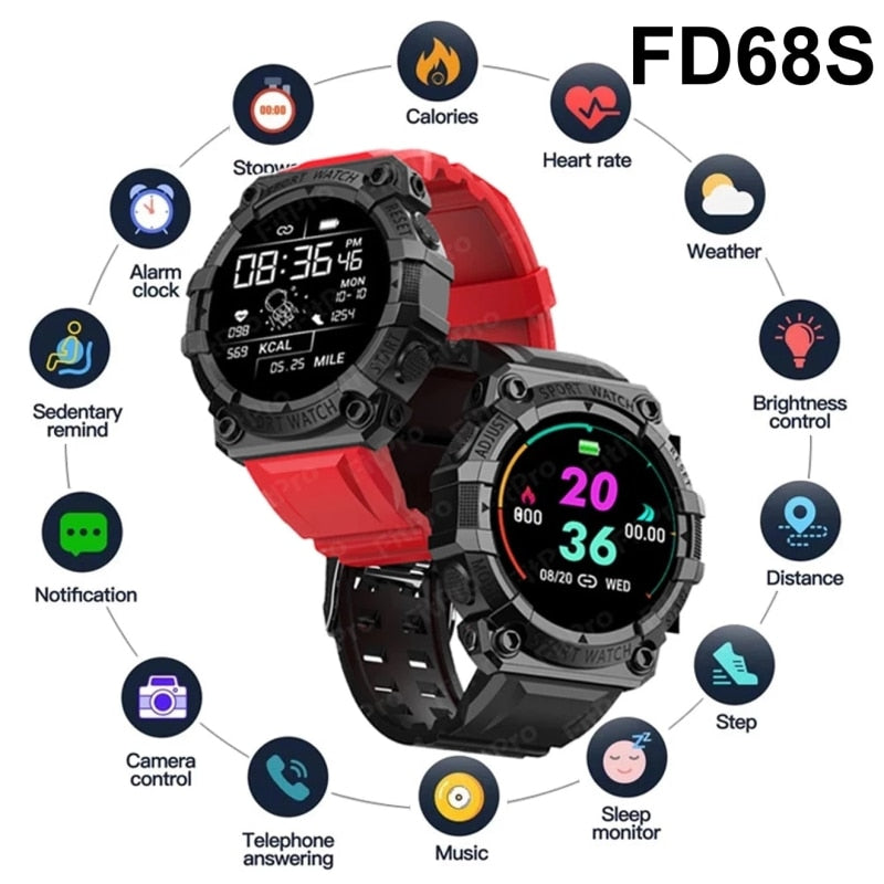2021 Smart Watch Men Women Heart Rate Fitness Tracker Bracelet Watch Blue.tooth Waterproof Sport Smartwatch For Android IOS